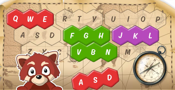 The pedagogics of My Keyboard Adventure: Mapping out the keyboard ...